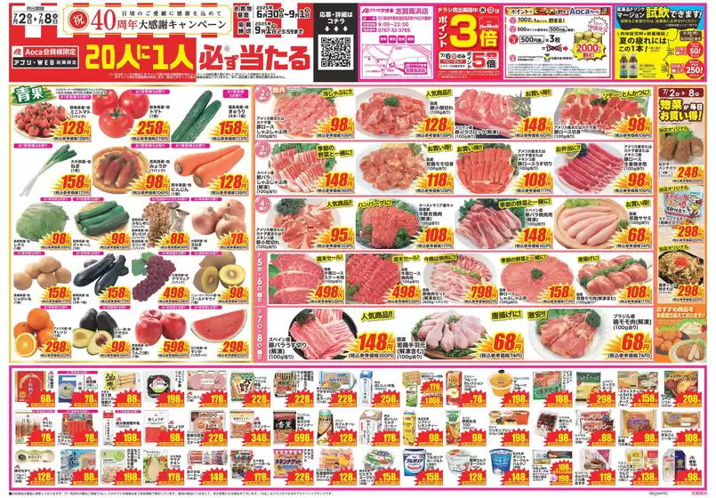 現在の取引とオファー