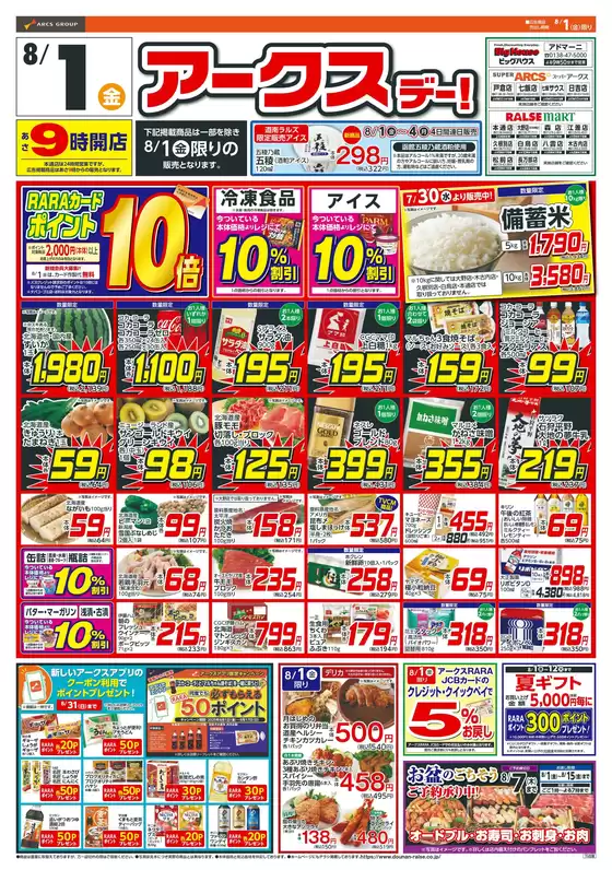 現在の特別プロモーション