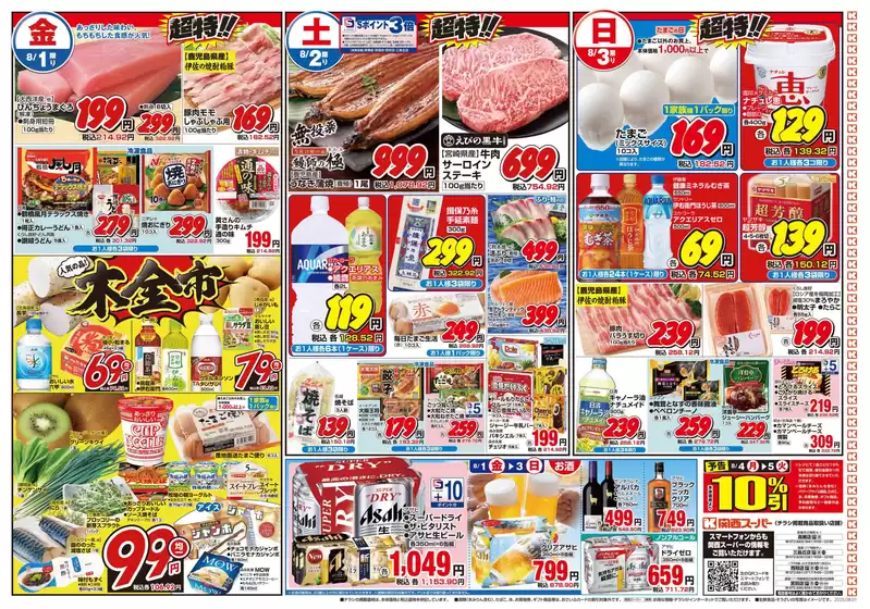 現在の取引とオファー