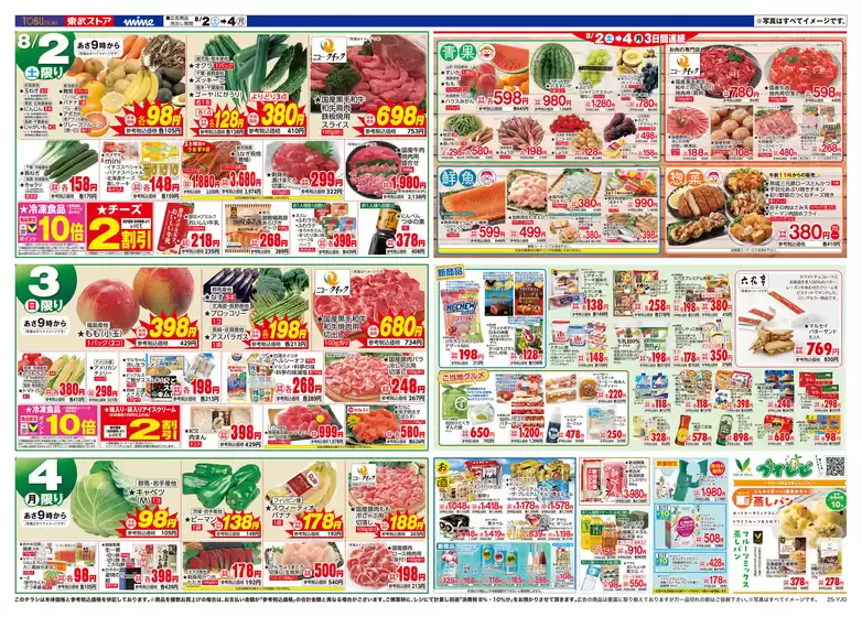 現在の取引とオファー