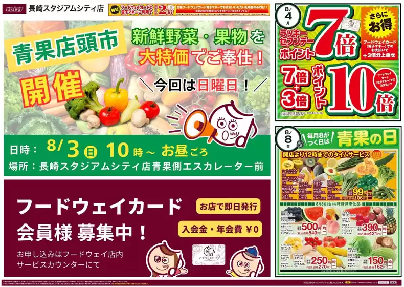 現在の取引とオファー