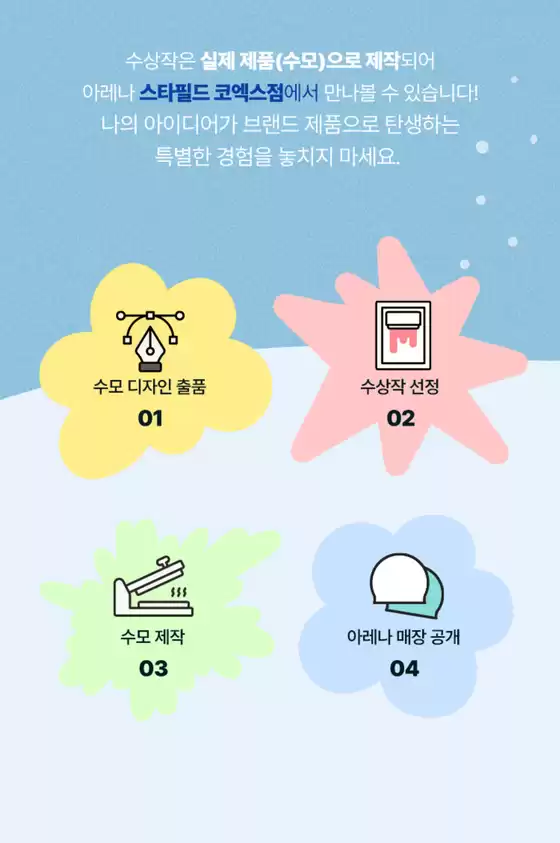 실제 제품으로 만나는 나의 아이디어