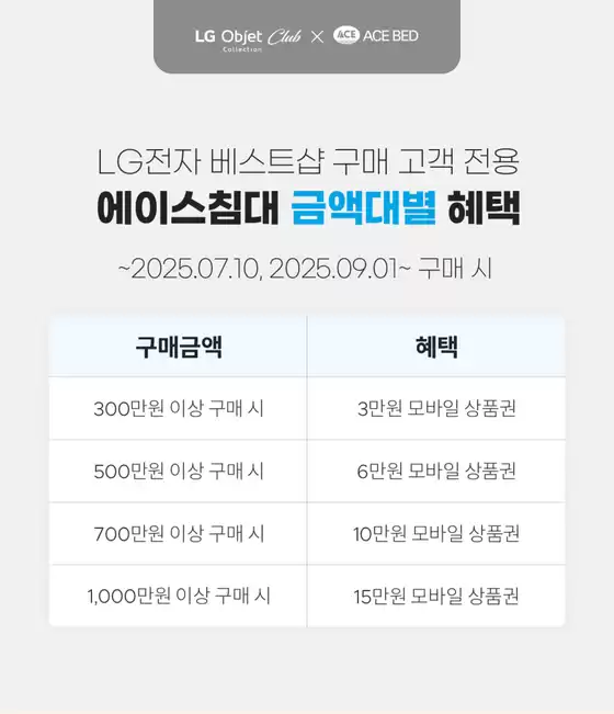 2025 LG전자 동시 구매 혜택