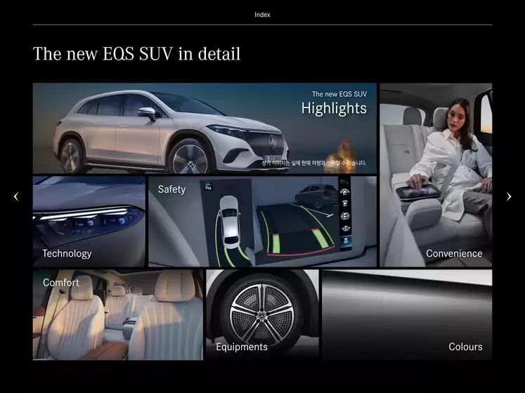 The NEw EQS SUV