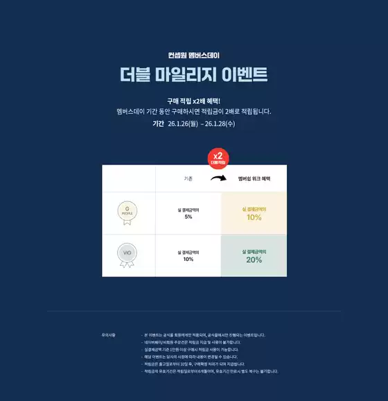 전주시의 컨셉원 카탈로그 | 컨셉원 멤버스데이 더블 마일리지 이벤트 | 2026-01-27T00:00:00.000Z - 2026-01-28T00:00:00.000Z