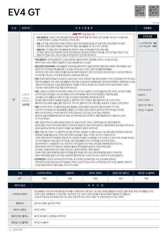 광산구의 기아자동차 카탈로그 | 가격표 EV4 GT | 2026-01-01T00:00:00.000Z - 2026-12-31T00:00:00.000Z