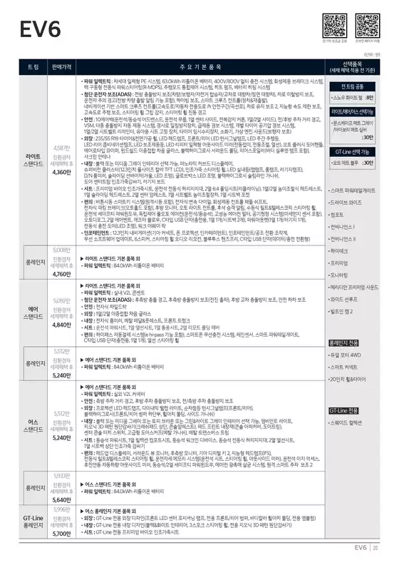 광산구의 기아자동차 카탈로그 | 가격표 EV6 | 2026-01-01T00:00:00.000Z - 2026-12-31T00:00:00.000Z