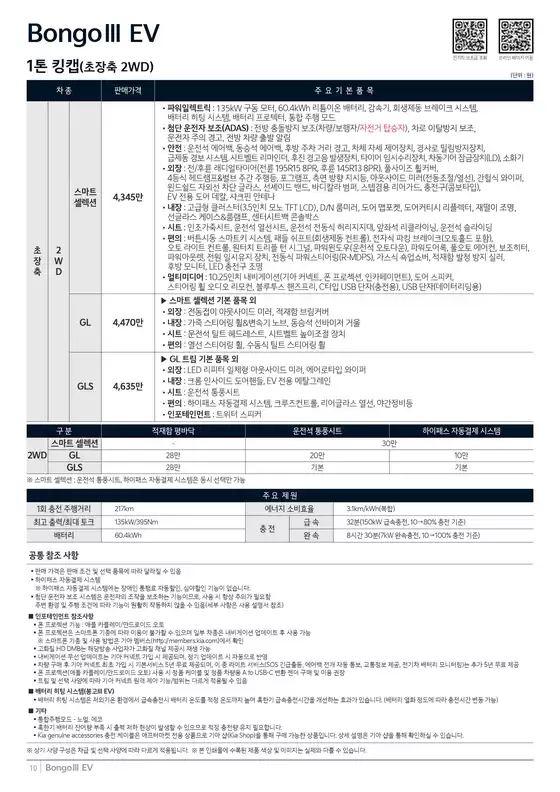 광산구의 기아자동차 카탈로그 | 가격표 봉고Ⅲ EV | 2026-01-01T00:00:00.000Z - 2026-12-31T00:00:00.000Z