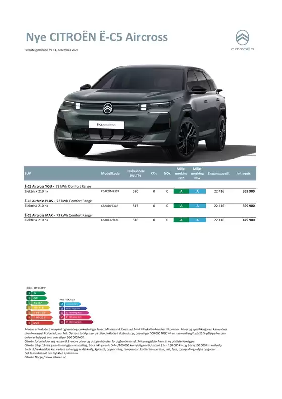 Citroën-katalog i Hunndalen | Citroën NYE Ë-C5 AIRCROSS | 2025-12-12T00:00:00.000Z - 2025-12-26T00:00:00.000Z
