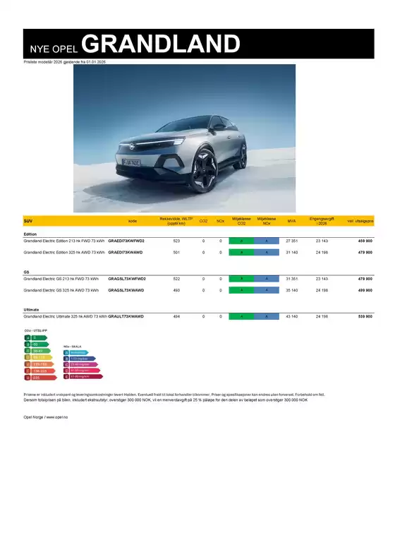 Opel-katalog i Trondheim | Topptilbud for alle kuppjegere | 2026-01-01T00:00:00.000Z - 2026-01-01T00:00:00.000Z