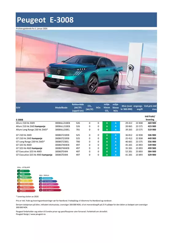 Peugeot-katalog i Drammen | Peugeot Kundeprisliste E 3008 2026 | 2026-01-01T00:00:00.000Z - 2026-01-15T00:00:00.000Z