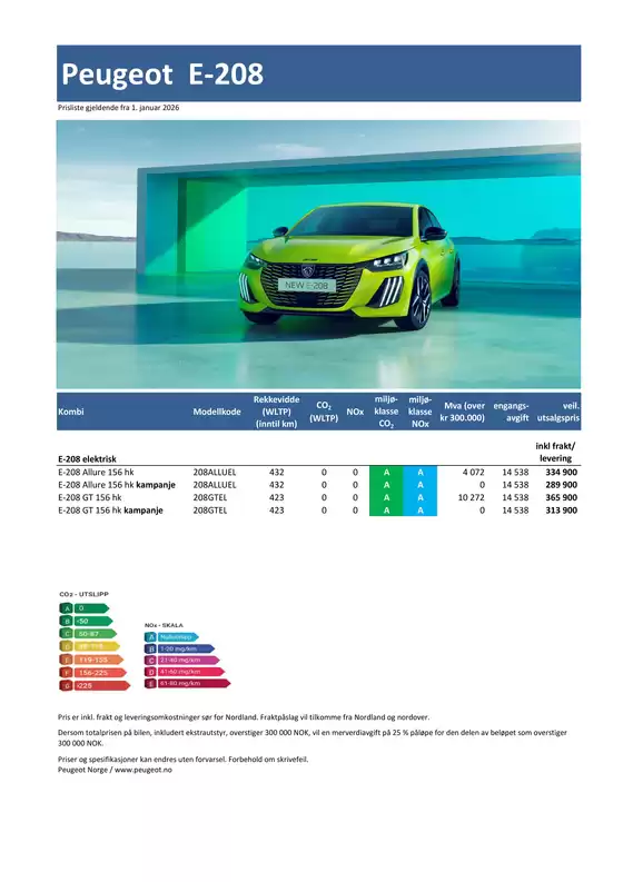Peugeot-katalog i Drammen | Peugeot Kundeprisliste E 208 2026 | 2026-01-01T00:00:00.000Z - 2026-01-01T00:00:00.000Z