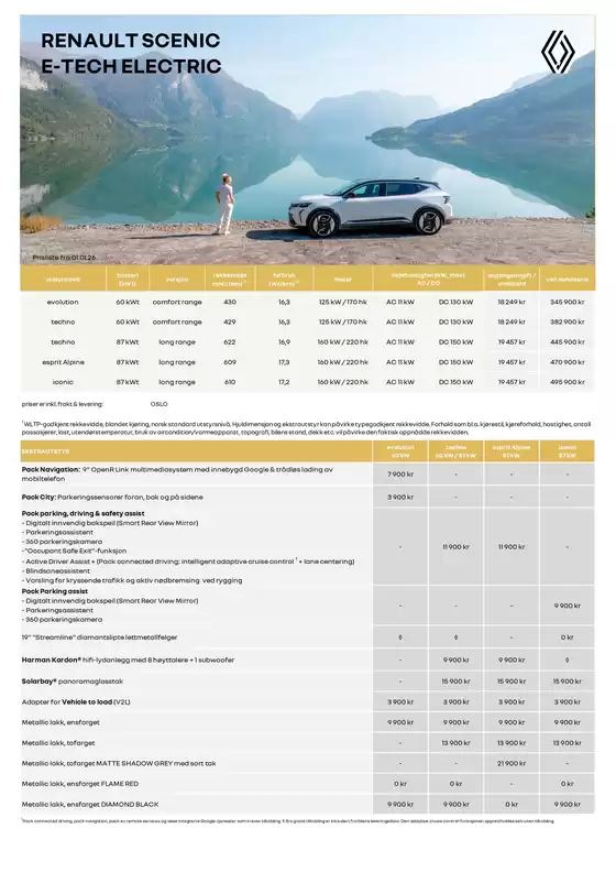Renault-katalog i Drammen | Prisliste Renault Scenic MY25 01.01.2026 | 2026-01-01T00:00:00.000Z - 2026-01-01T00:00:00.000Z