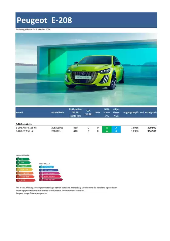 Last ned prisliste for nye Peugeot E-208