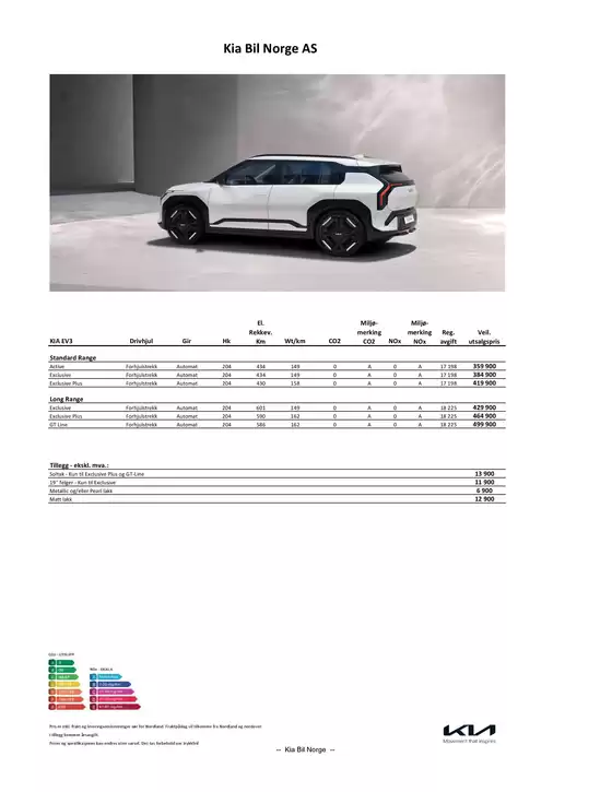 Kia EV3