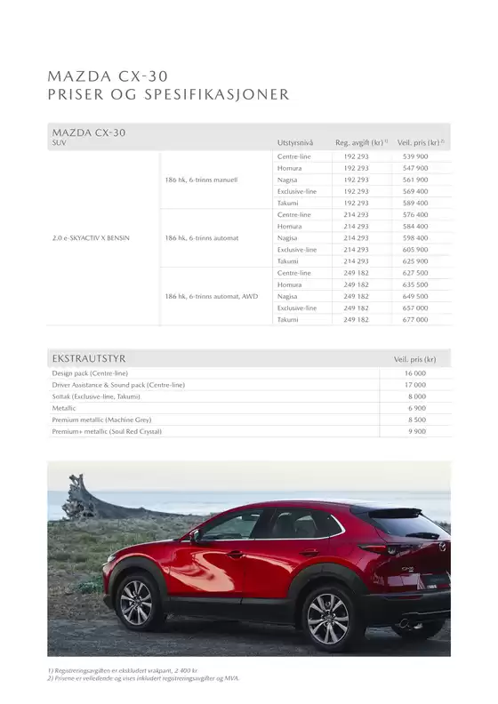 Mazda-katalog i Strømmen | MAZDA CX-30 | 2026-01-15T00:00:00.000Z - 2026-06-30T00:00:00.000Z