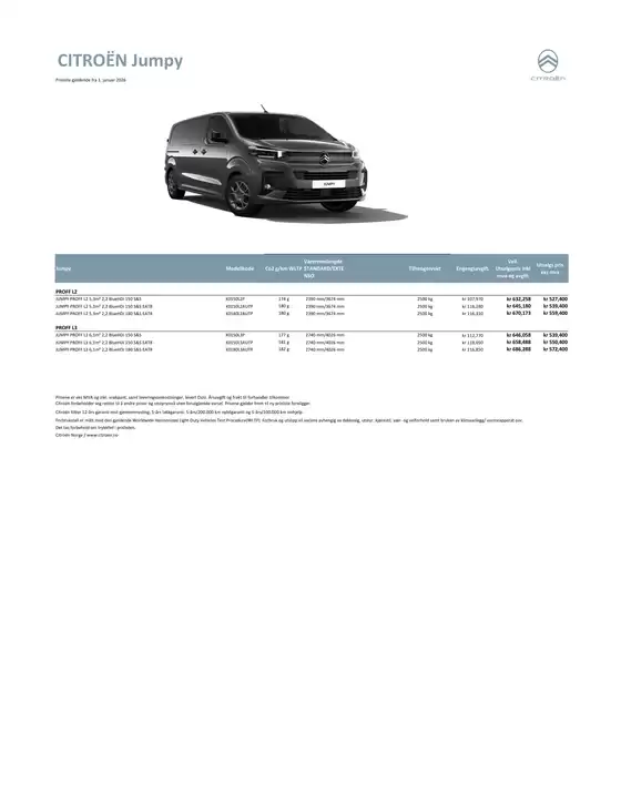 Citroën-katalog i Trondheim | Citroën Ë-JUMPY OG JUMPY | 2026-01-21T00:00:00.000Z - 2026-02-04T00:00:00.000Z