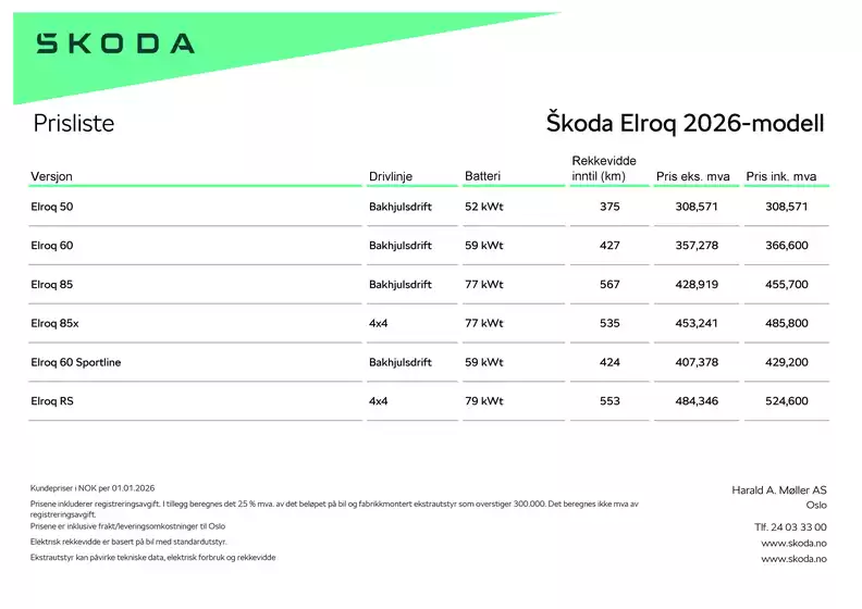 ŠKODA-katalog i Flisa | Elroq prisliste | 2026-01-01T00:00:00.000Z - 2026-12-31T00:00:00.000Z