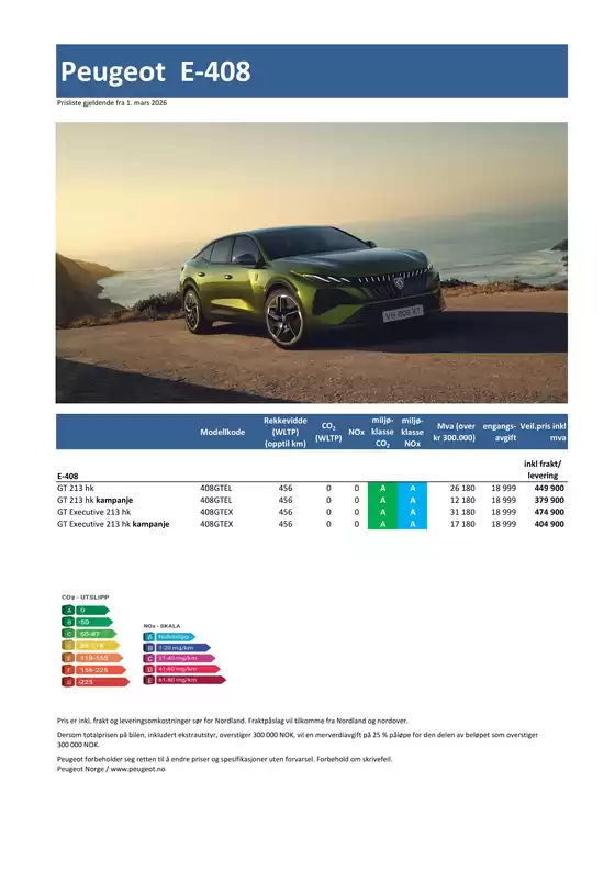 Peugeot-katalog i Fredrikstad | Peugeot Kundeprisliste E 408 | 2026-03-12T00:00:00.000Z - 2026-03-26T00:00:00.000Z