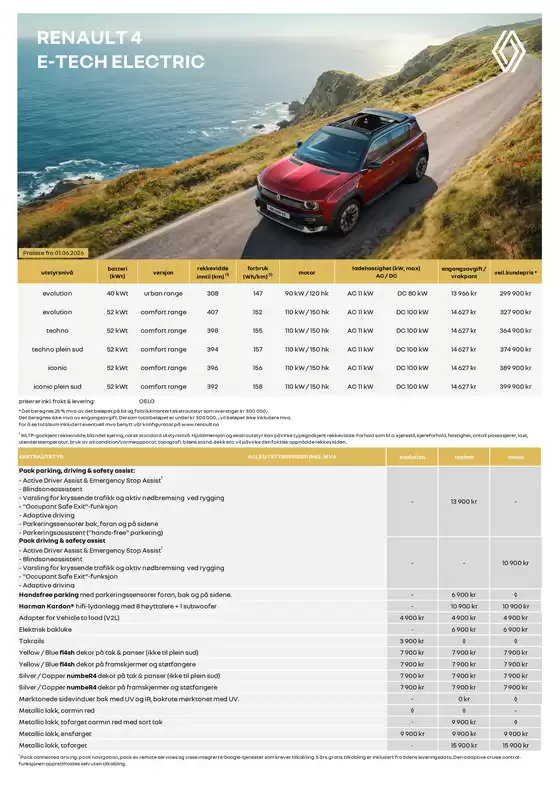 Renault-katalog | Prisliste Renault 4 Plein Sud 01.06.26 2 | 2026-06-02T00:00:00.000Z - 2026-06-16T00:00:00.000Z