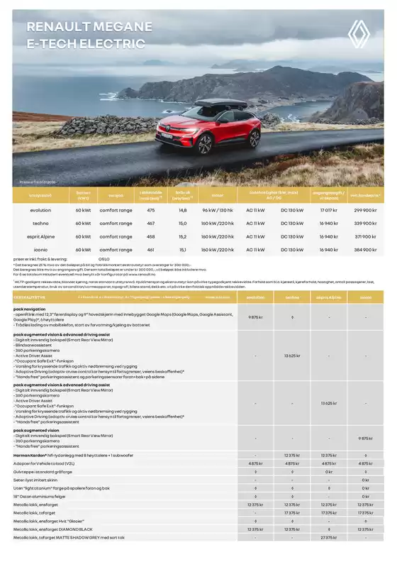 Renault-katalog | Prisliste Megane E Tech electric 01.01.2026 V.2 | 2026-09-02T00:00:00.000Z - 2026-09-16T00:00:00.000Z