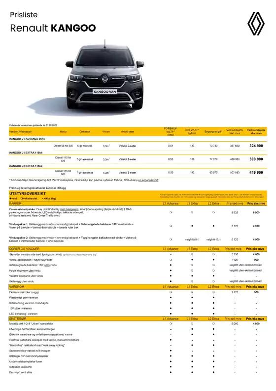 Renault-katalog | Prisliste Renault KANGOO 010926 v2 uten frakt | 2026-09-02T00:00:00.000Z - 2026-09-16T00:00:00.000Z
