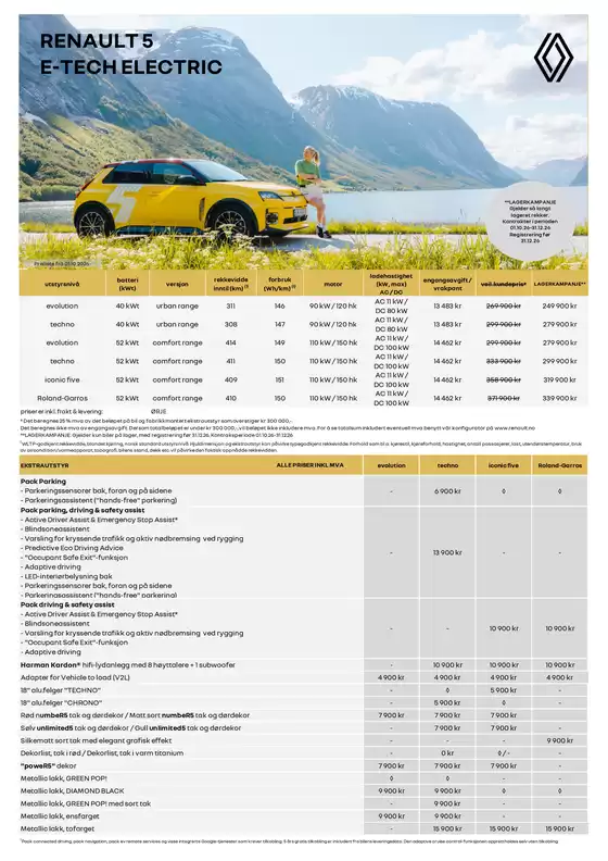 Renault-katalog | Prisliste Renault 5 01.10.26 4 | 2026-10-01T00:00:00.000Z - 2026-12-31T00:00:00.000Z