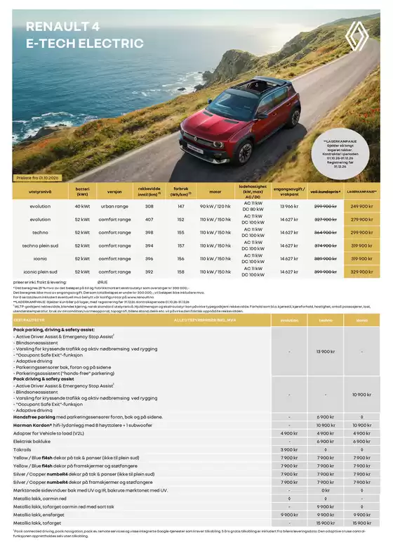 Renault-katalog | Prisliste Renault 4 Plein Sud 01.10.26 6 | 2026-10-01T00:00:00.000Z - 2026-12-31T00:00:00.000Z