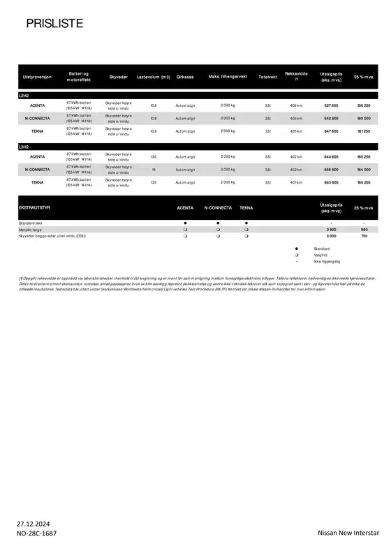 Interstar/Interstar-e