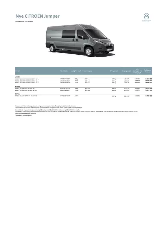 Citroën-katalog i Årnes | Citroën JUMPER | 2025-09-03T00:00:00.000Z - 2025-09-17T00:00:00.000Z