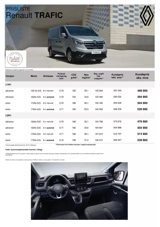RENAULT TRAFIC