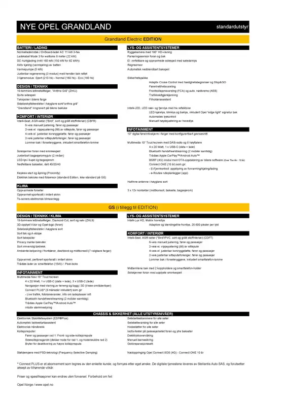 Prisliste Opel Grandland Electric