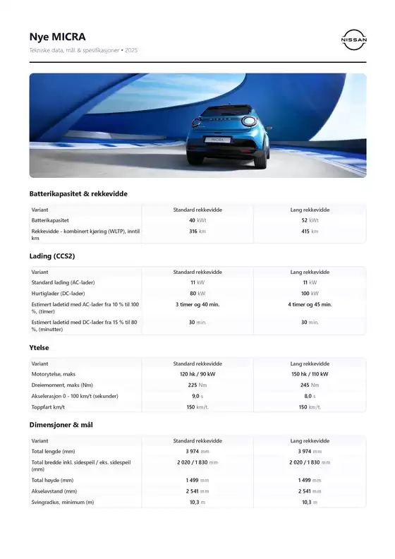 Nissan-katalog i Haugesund | Nissan. | 2025-10-09T00:00:00.000Z - 2025-10-23T00:00:00.000Z