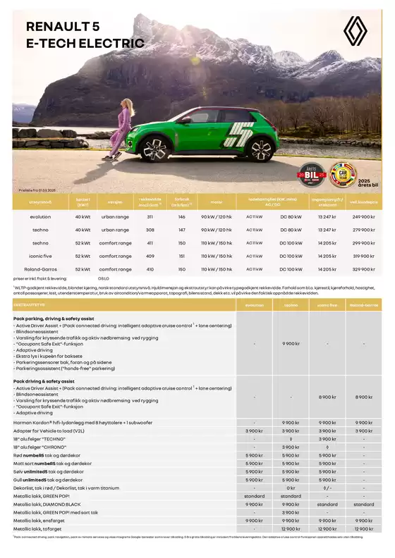 Renault-katalog i Sandnes | RENAULT 5 E-TECH ELECTRIC | 2025-10-14T00:00:00.000Z - 2025-10-28T00:00:00.000Z