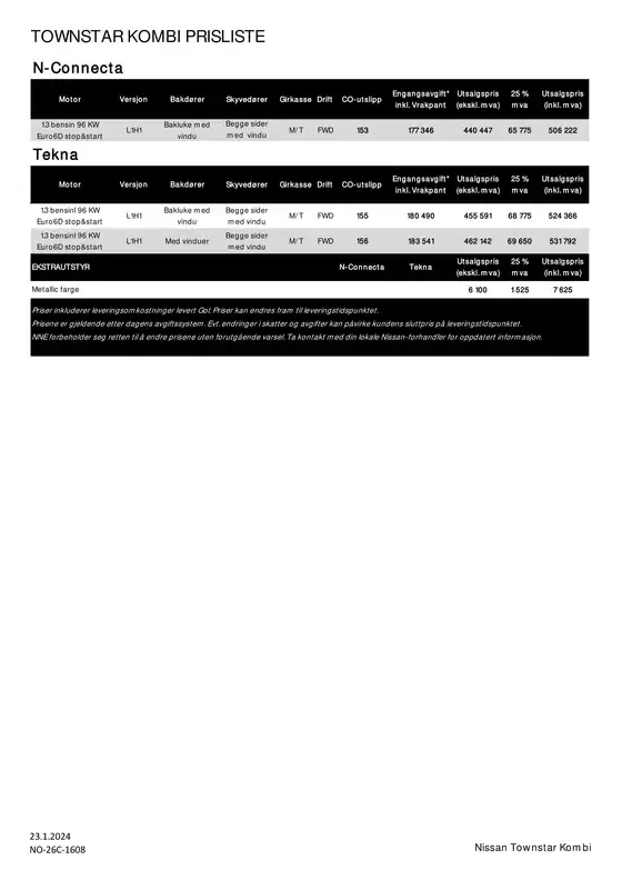 TOWNSTAR Combi Kundeprisliste