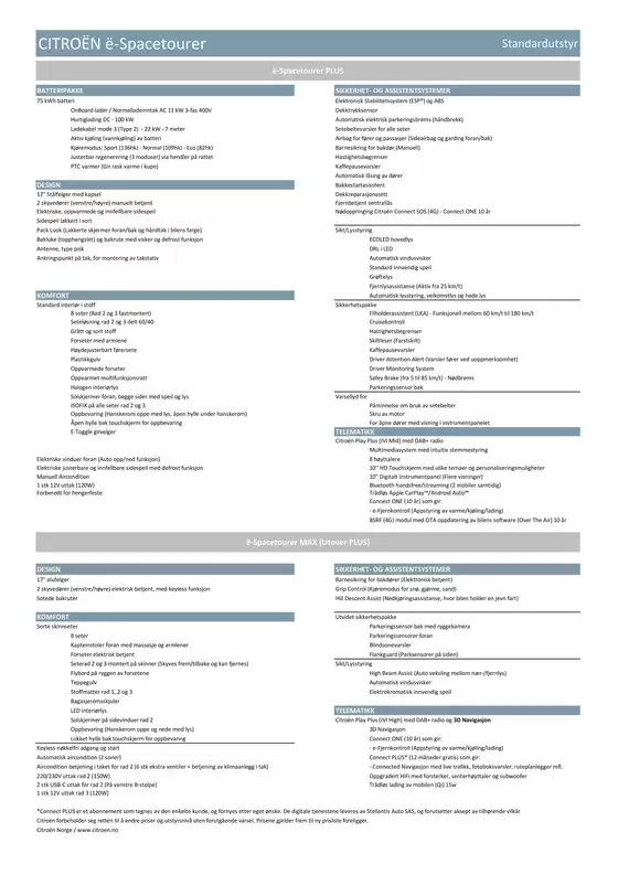 Citroën NYE Ë-SPACETOURER