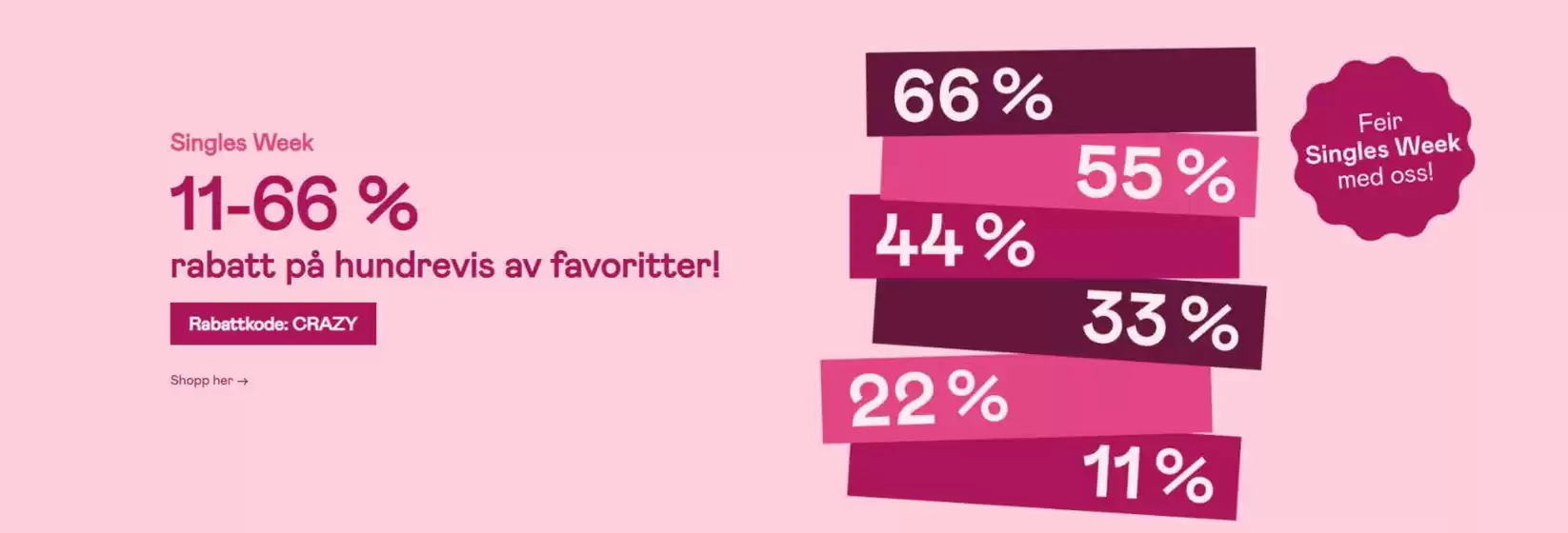 Jollyroom-katalog i Oslo | Singles Week 11-66% | 2025-11-05T00:00:00.000Z - 2025-11-11T00:00:00.000Z