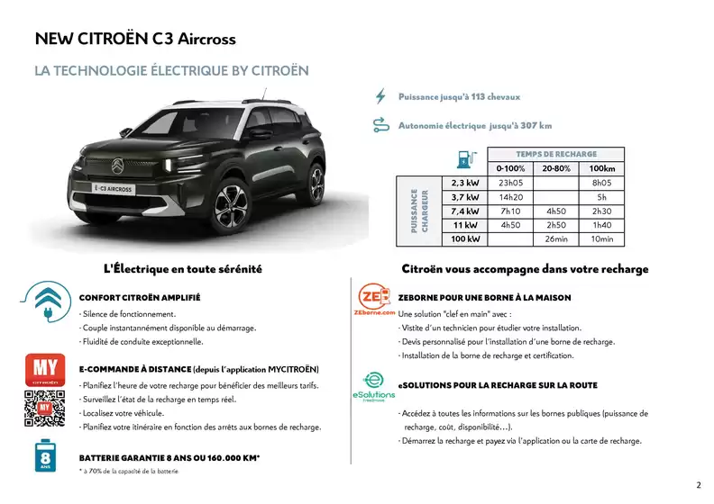 Tarif CC24 C3 Aircross AM10