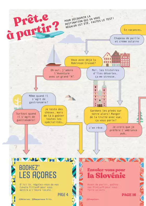 Offres spéciales pour vous