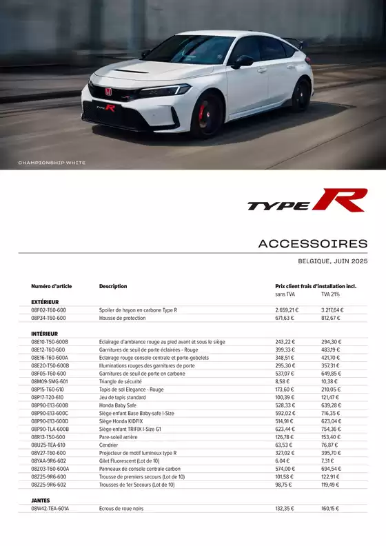 Honda Civic Type R