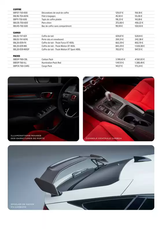Honda Civic Type R