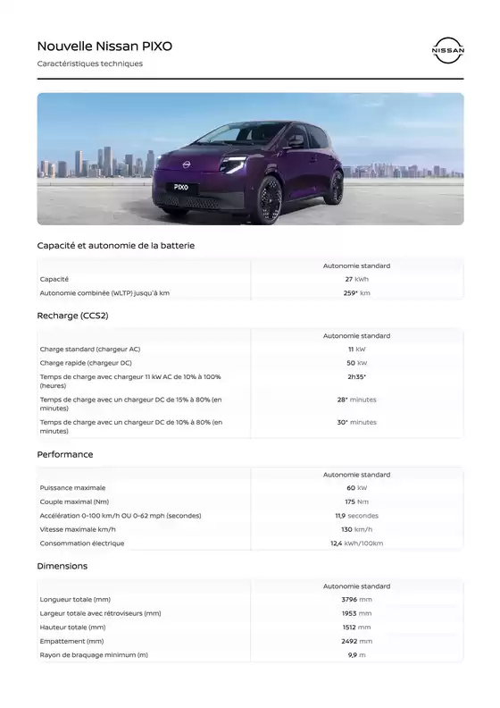 Catalogue Nissan | Nissan. | 2026-09-24T00:00:00.000Z - 2026-10-08T00:00:00.000Z