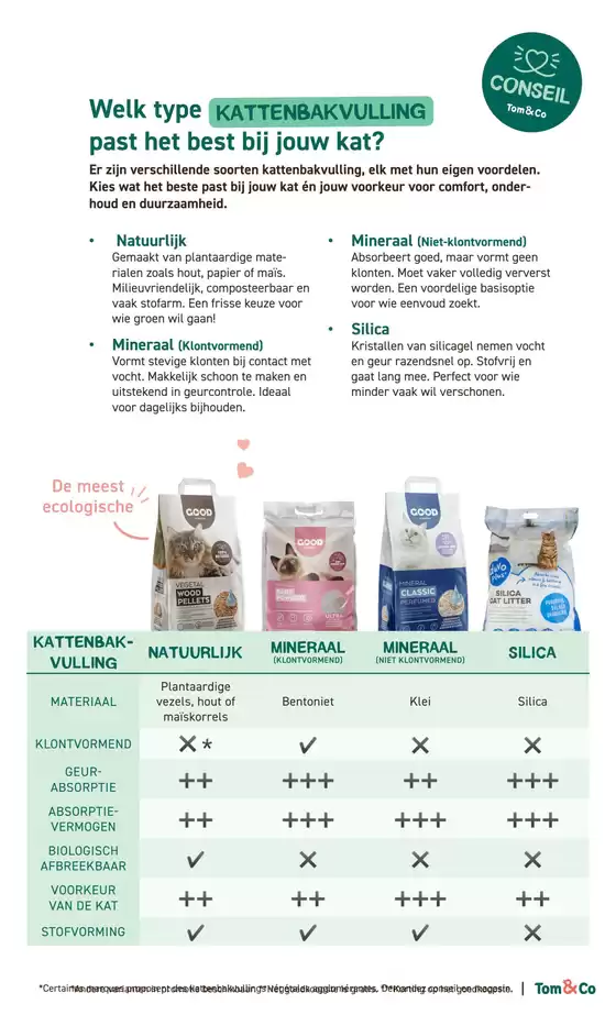 Dierenspeciaalzaak