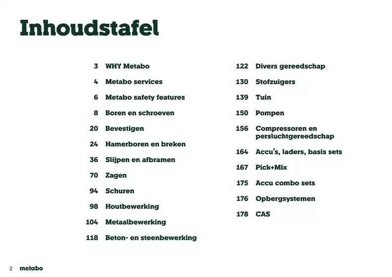 Overzicht Machines