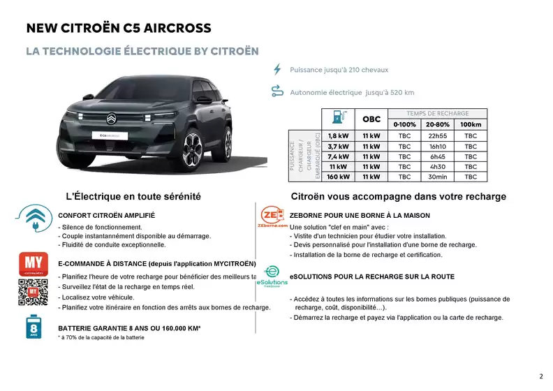 Tarif CR3 C5 Aircross AM1020250901 BE FR