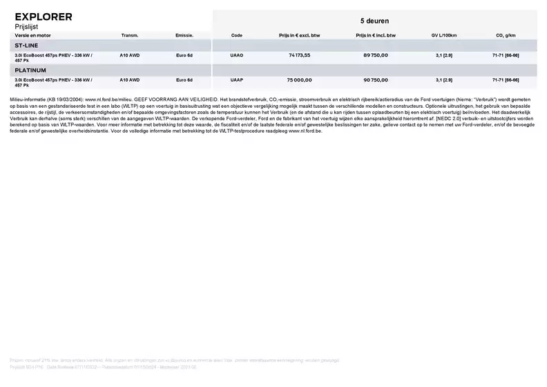 FORD EXPLORER PHEV(ENKEL UIT STOCK)