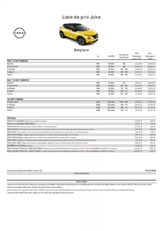 Liste des prix Nouveau Nissan JUKE BEFR