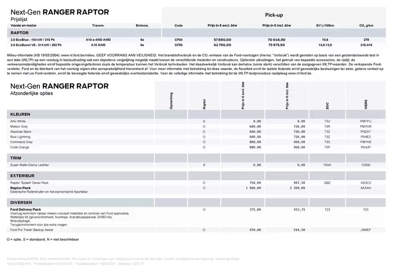 FORD RANGER RAPTOR