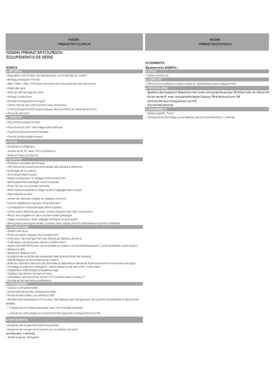 Liste des prix Nissan PRIMASTAR BEFR