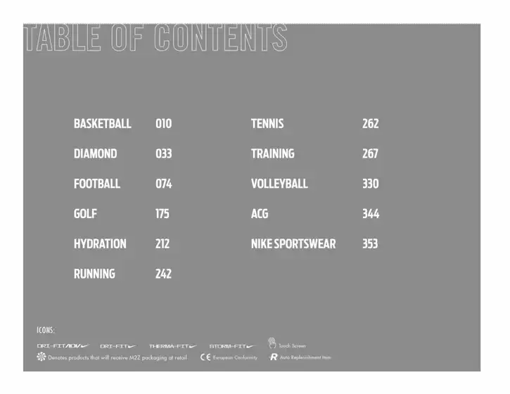 Equipment And Accessories